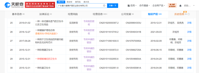 ABC衛生巾專利申請頻遭駁回，日用雜品銷售市場面臨創新與合規雙重挑戰